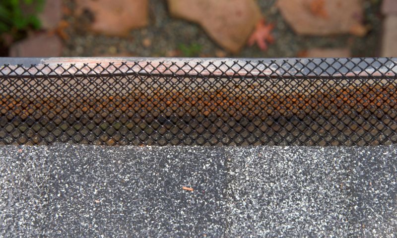Gutter Cover Materials