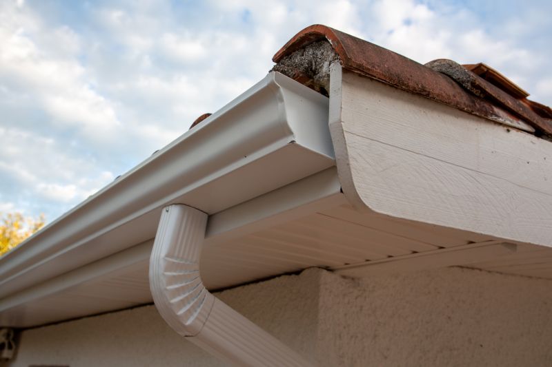 Gutter Covers on Residential Property